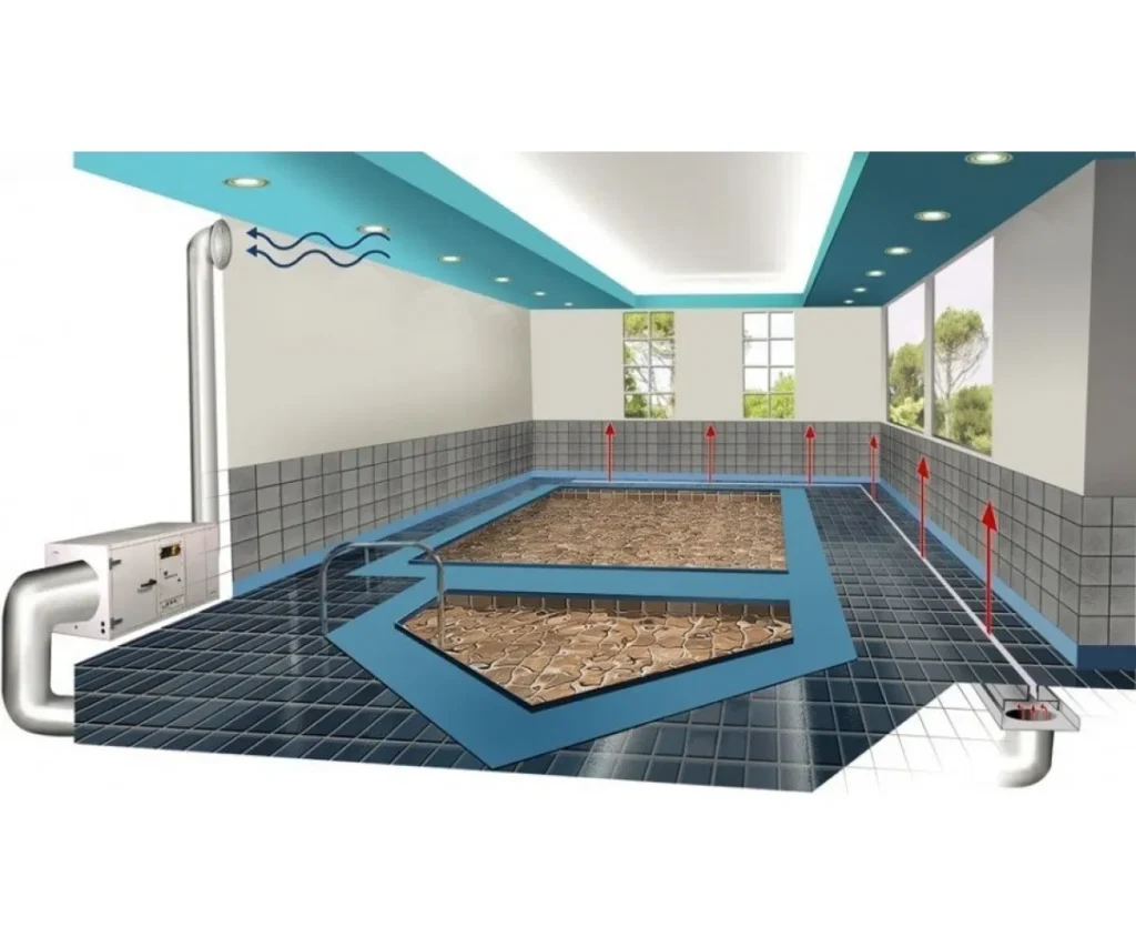 Монтаж холодильного агрегата для осушения воздуха в бассейне